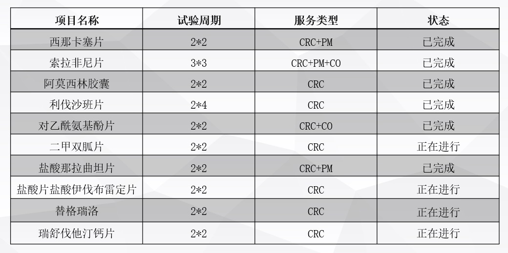 公司相册