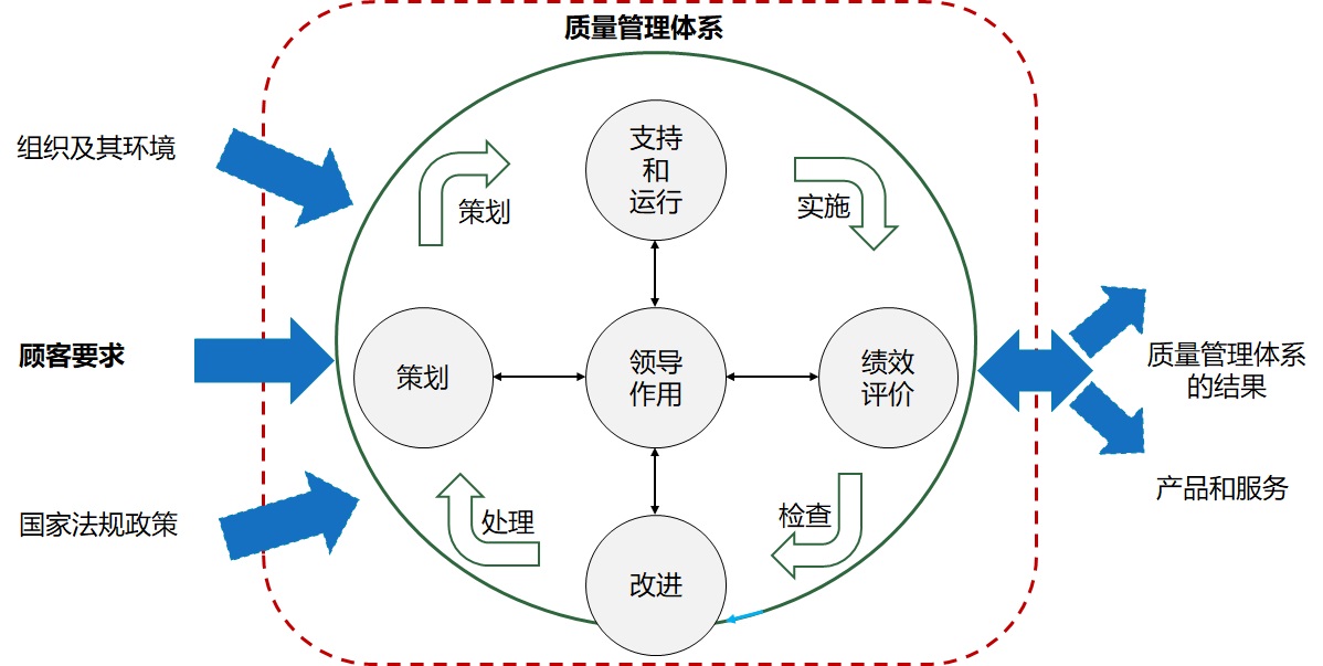 公司相册