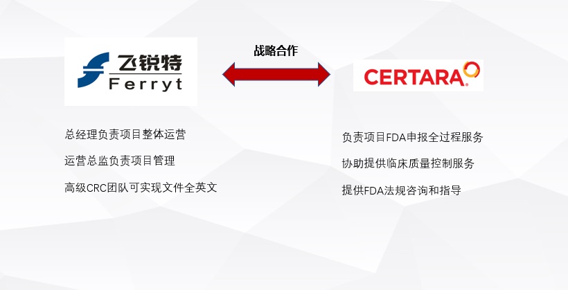 公司相册