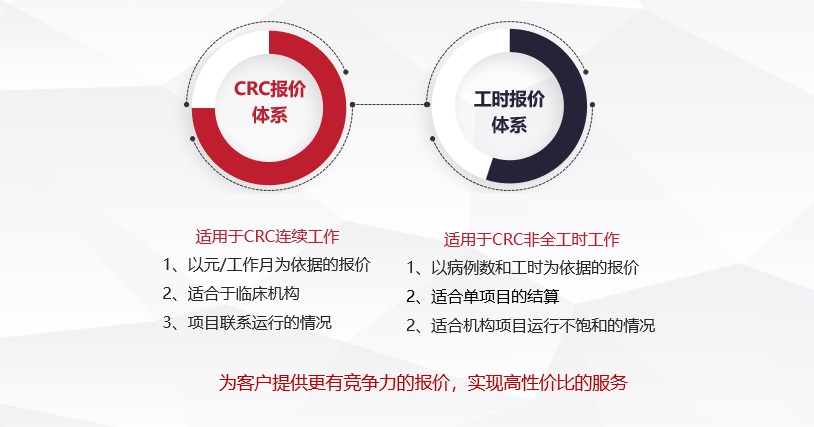 公司相册
